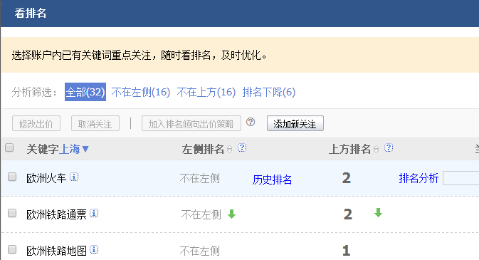 keyword rank tracker china