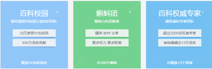 Baidu Baike – Chinese version wikipedia
